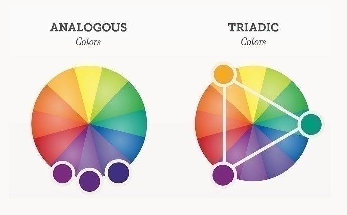 psicologia dei colori